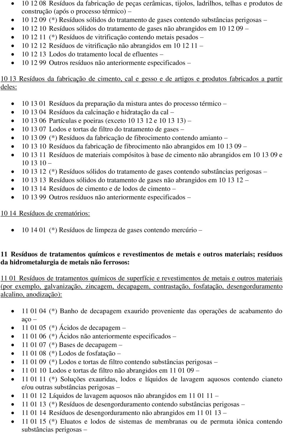 em 10 12 11 10 12 13 Lodos do tratamento local de efluentes 10 12 99 Outros resíduos não anteriormente especificados 10 13 Resíduos da fabricação de cimento, cal e gesso e de artigos e produtos