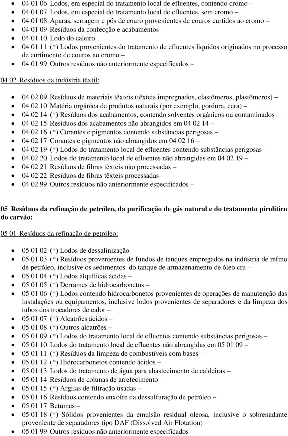 processo de curtimento de couros ao cromo 04 01 99 Outros resíduos não anteriormente especificados 04 02 Resíduos da indústria têxtil: 04 02 09 Resíduos de materiais têxteis (têxteis impregnados,