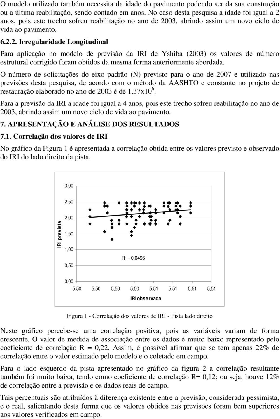 anos, pois este trecho sofreu reabilitação no ano de 20