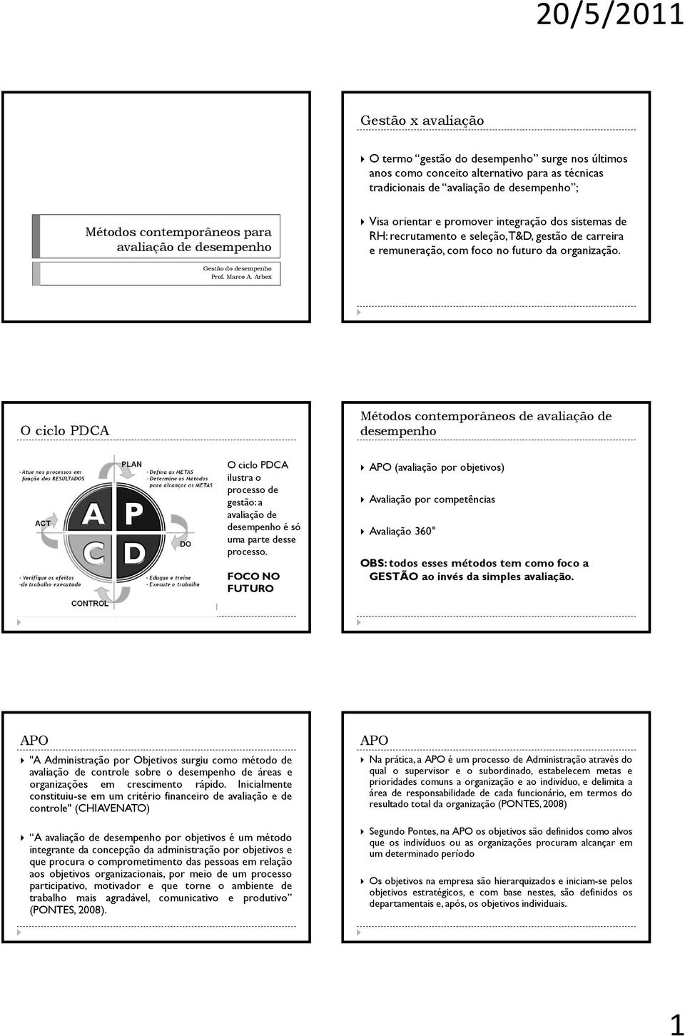 Arbex O ciclo PDCA Métodos contemporâneos de avaliação de desempenho O ciclo PDCA ilustra o processo de gestão: a avaliação de desempenho é só uma parte desse processo.