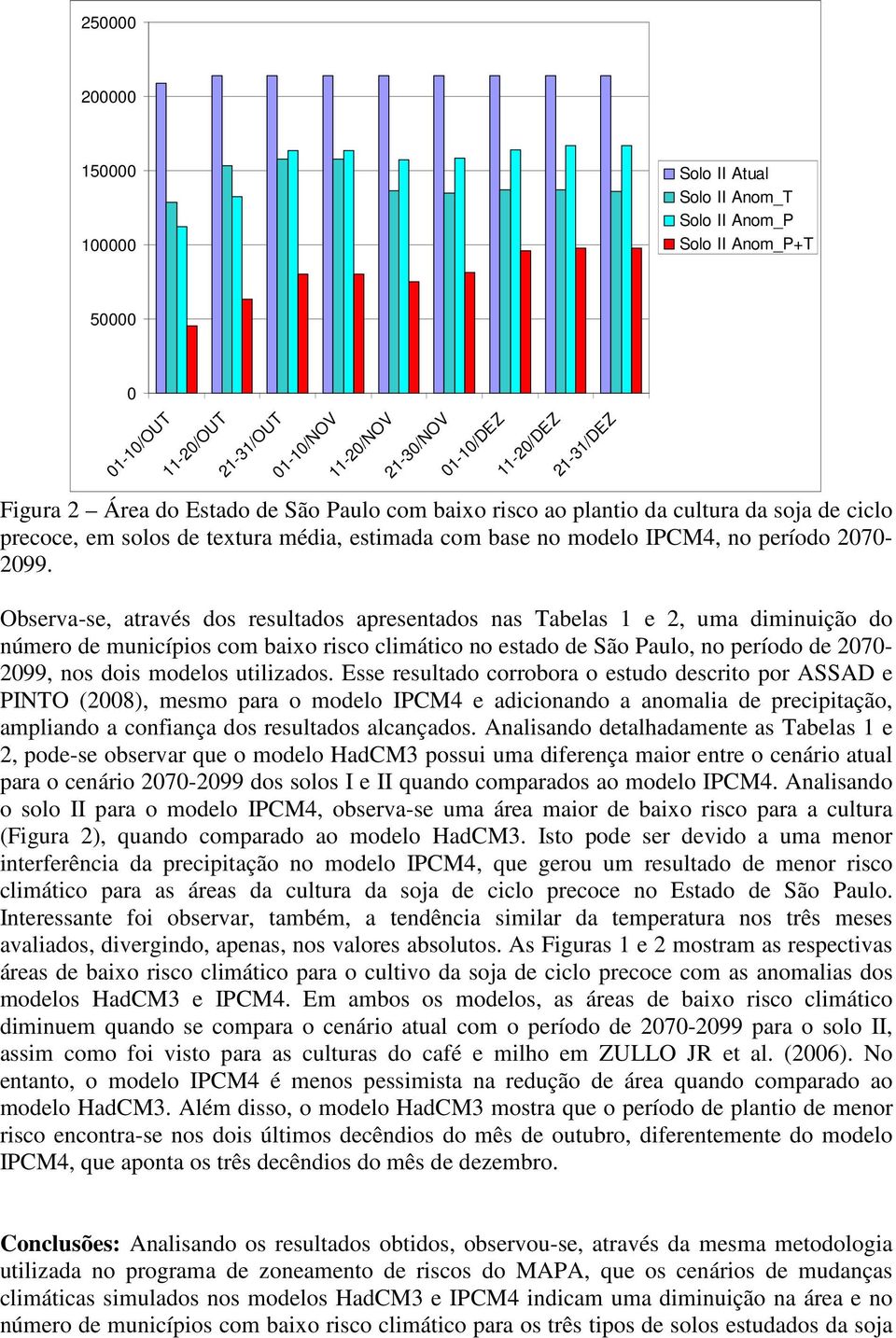 Observa-se, através dos resultados apresentados nas Tabelas 1 e 2, uma diminuição do número de municípios com baixo risco climático no estado de São Paulo, no período de 2070-2099, nos dois modelos