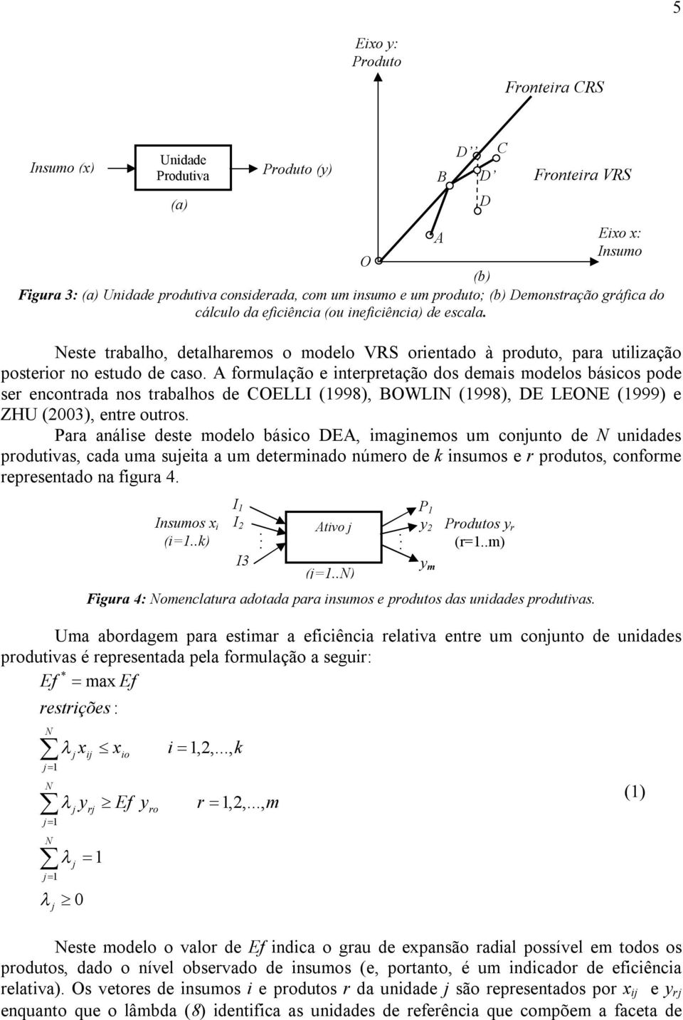 A formulação e interpretação dos demais modelos básicos pode ser encontrada nos trabalhos de COELLI (1998), BOWLIN (1998), DE LEONE (1999) e ZHU (2003), entre outros.