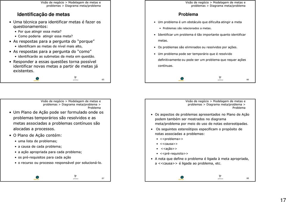 Responder a essas questões torna possível identificar novas metas a partir de metas já existentes. Problema Um problema é um obstáculo que dificulta atingir a meta Problemas são relacionados a metas.