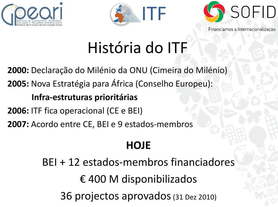 fica operacional(ce e BEI) 2007: Acordo entre CE, BEI e 9 estados-membros HOJE BEI +