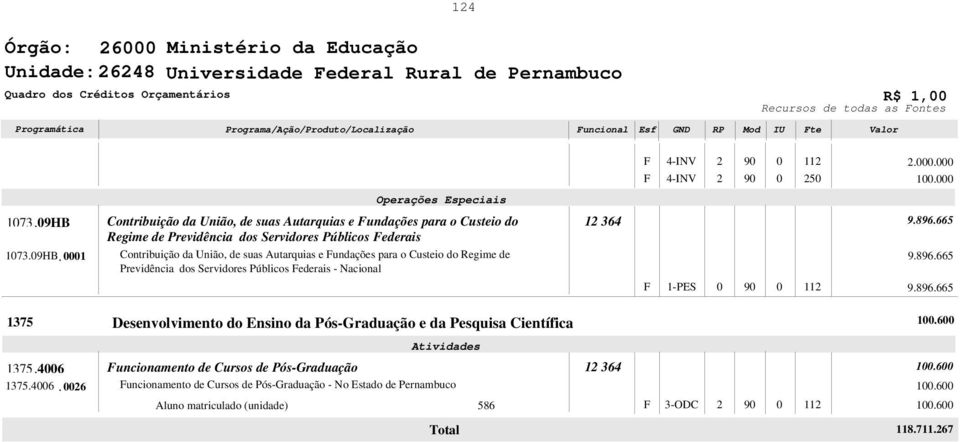 73.9HB.