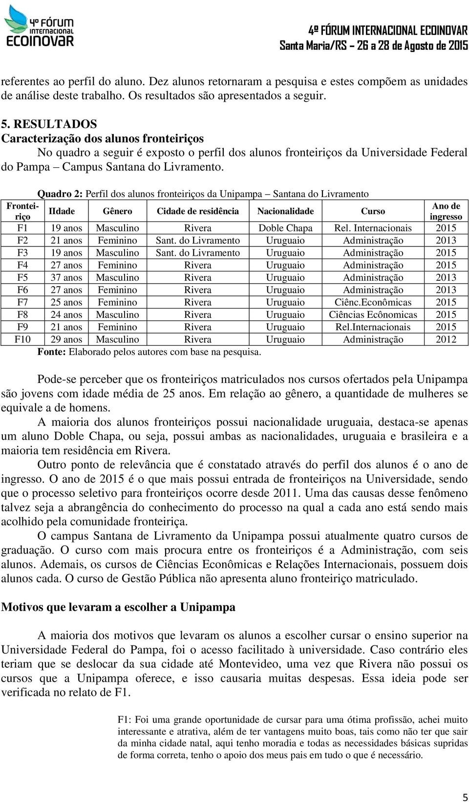 Quadro 2: Perfil dos alunos fronteiriços da Unipampa Santana do Livramento Fronteiriço ingresso Ano de IIdade Gênero Cidade de residência Nacionalidade Curso F1 19 anos Masculino Rivera Doble Chapa