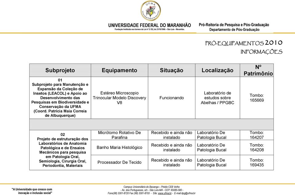 Patrícia Maia Correia de Albuquerque) Estéreo Microscopio Trinocular Modelo Discovery V8 Funcionando estudos sobre Abelhas / PPGBC Nº Patrimônio 165669 02 Projeto de estruturação dos Laboratórios de