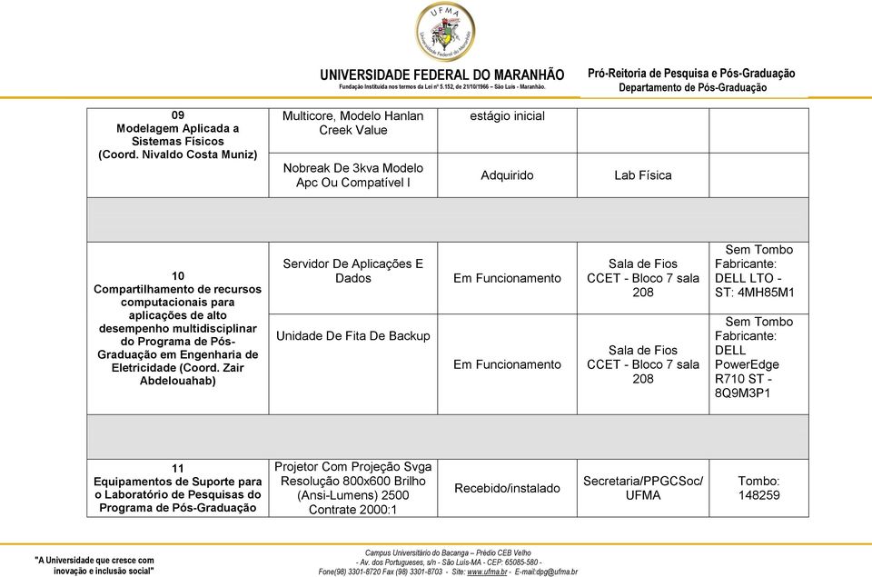 aplicações de alto desempenho multidisciplinar do Programa de Pós- Graduação em Engenharia de Eletricidade (Coord.