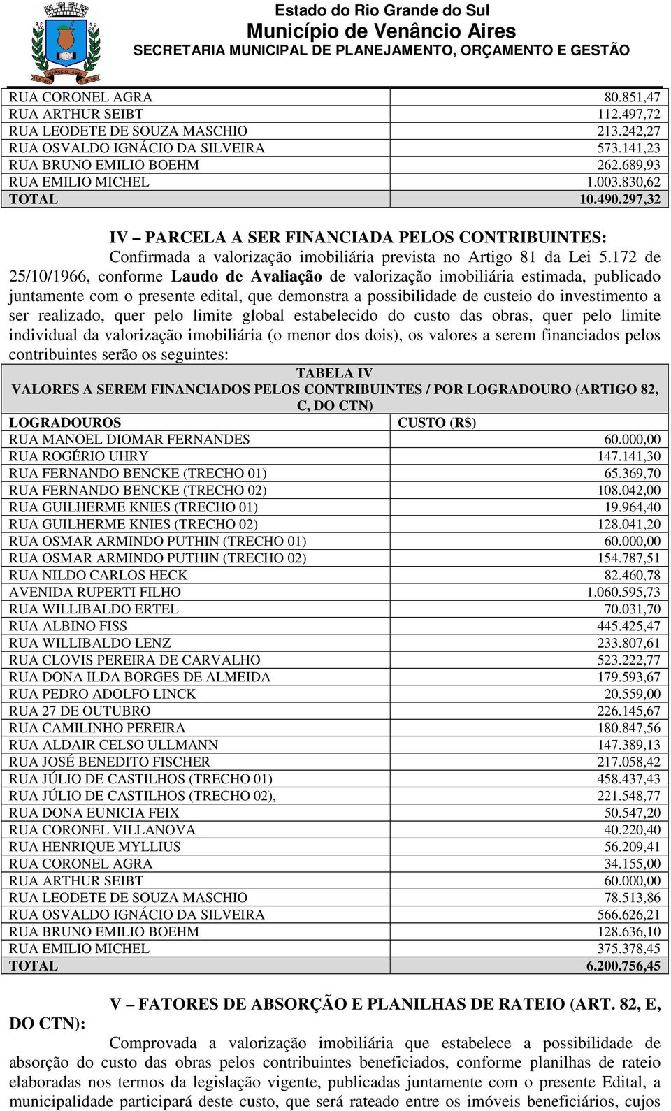 172 de 25/10/1966, conforme Laudo de Avaliação de valorização imobiliária estimada, publicado juntamente com o presente edital, que demonstra a possibilidade de custeio do investimento a ser