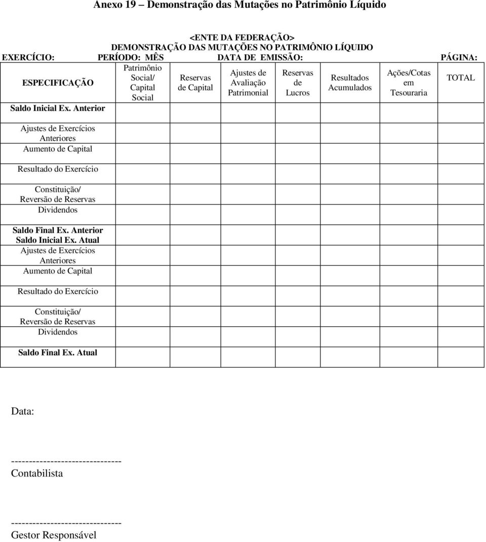 Ajustes de s es Aumento de Capital Resultado do Constituição/ Reversão de Reservas Dividendos Saldo Final Ex. Saldo Inicial Ex.