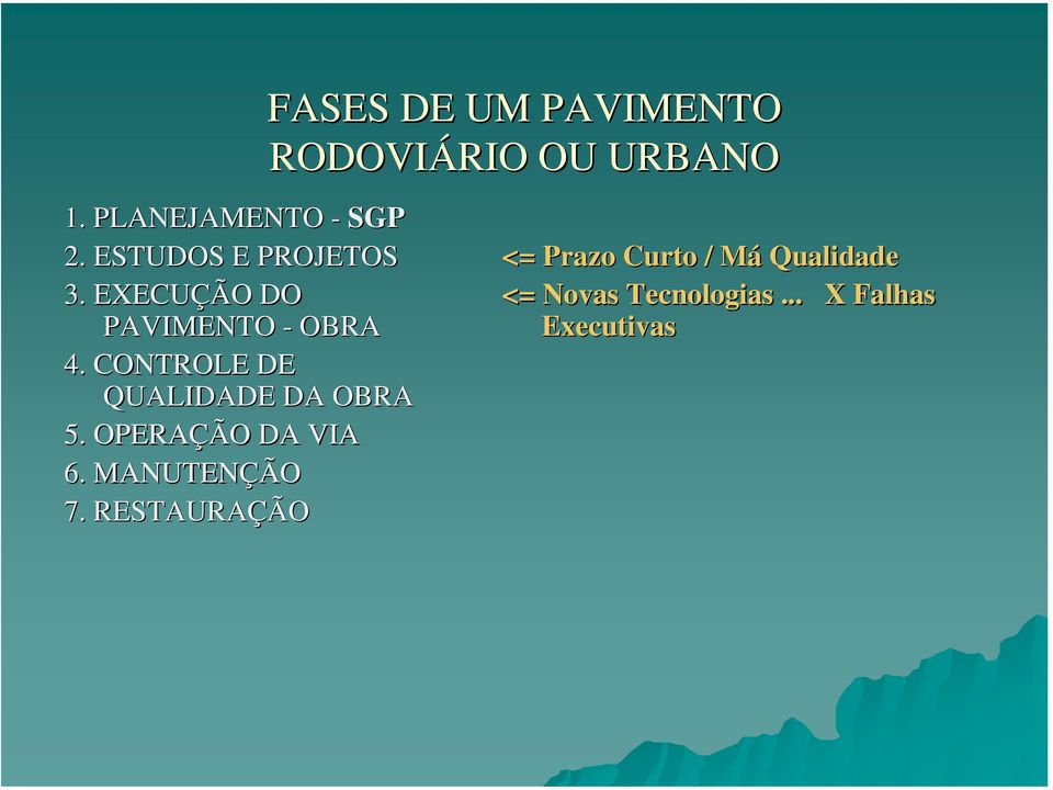 ESTUDOS E PROJETOS <= Prazo Curto / MáM Qualidade 3.