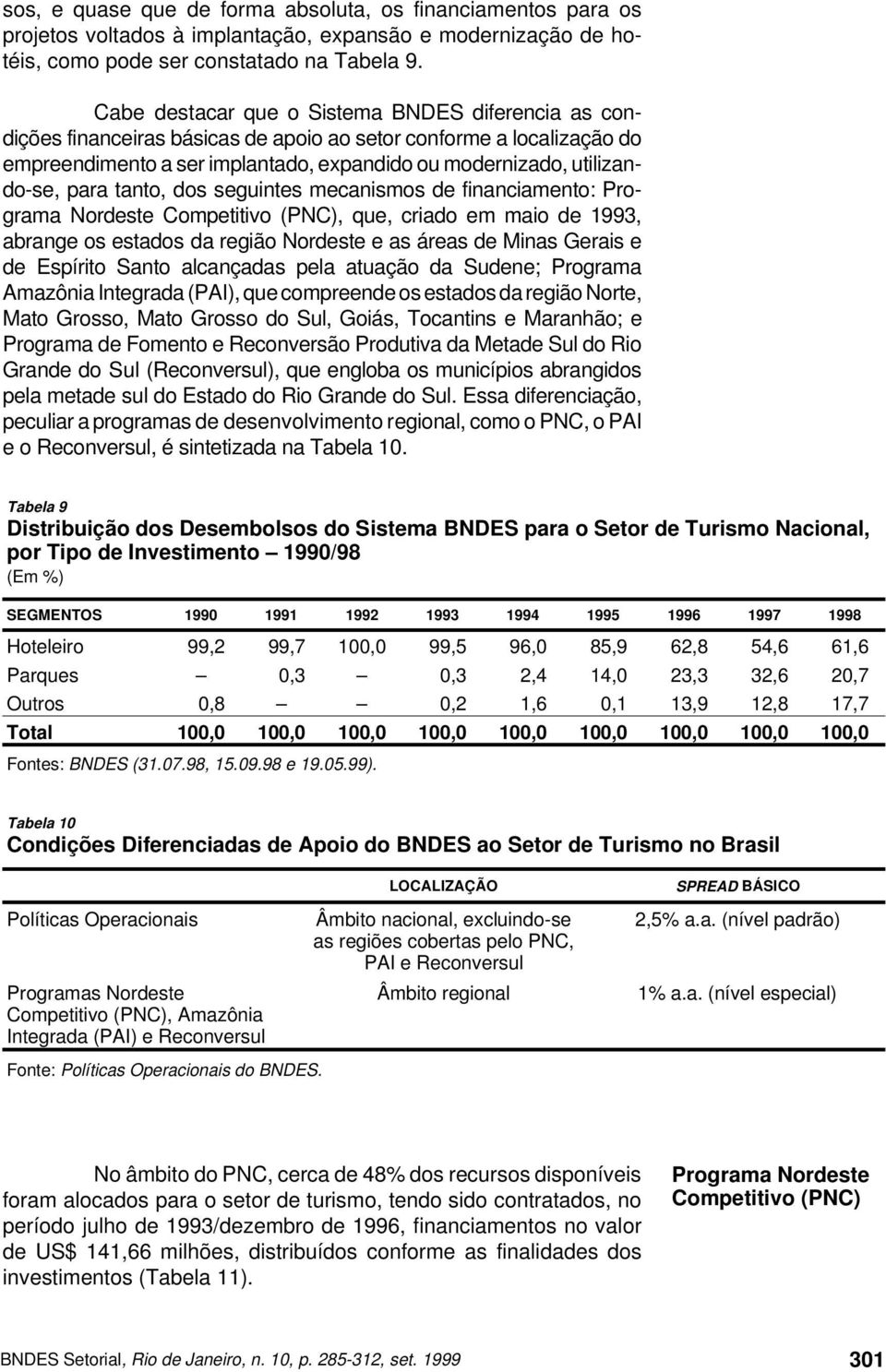 para tanto, dos seguintes mecanismos de financiamento: Programa Nordeste Competitivo (PNC), que, criado em maio de 1993, abrange os estados da região Nordeste e as áreas de Minas Gerais e de Espírito