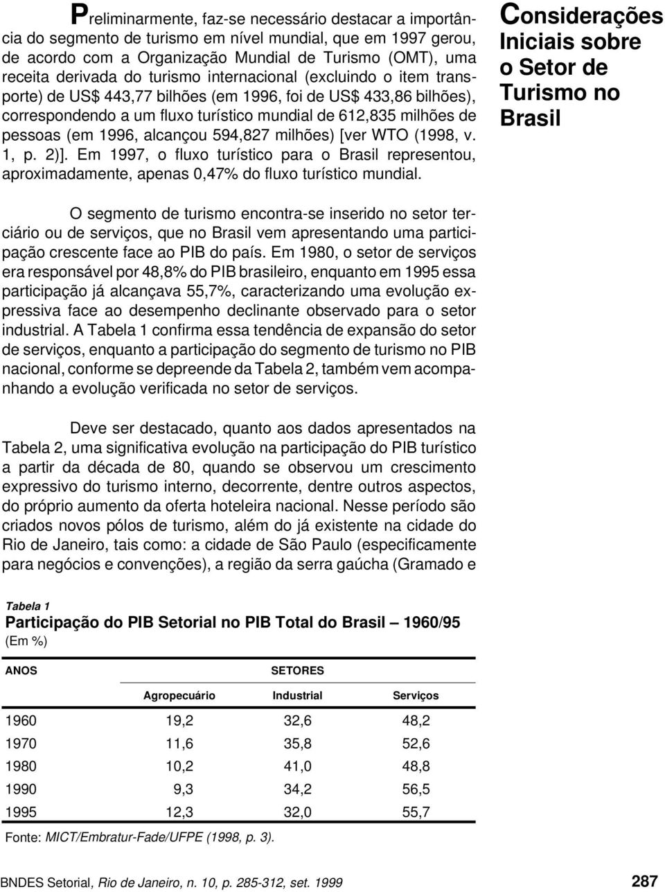 alcançou 594,827 milhões) [ver WTO (1998, v. 1, p. 2)]. Em 1997, o fluxo turístico para o Brasil representou, aproximadamente, apenas 0,47% do fluxo turístico mundial.