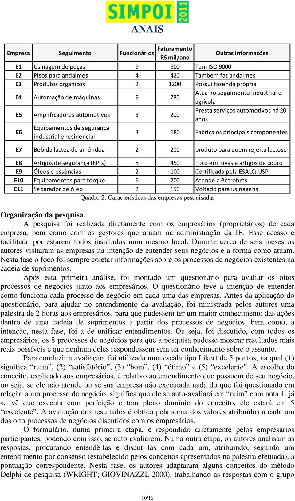 industrial e residencial 3 180 Fabrica os principais componentes E7 Bebida lactea de amêndoa 2 200 produto para quem rejeita lactose E8 Artigos de segurança (EPIs) 8 450 Foco em luvas e artigos de