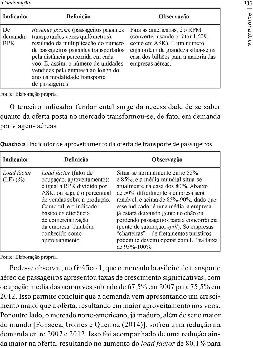 É, assim, o número de unidades vendidas pela empresa ao longo do ano na modalidade transporte de passageiros. Para as americanas, é o RPM (converter usando o fator 1,69, como em ASK).