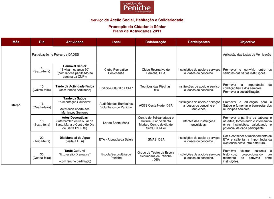 10 (Quinta-feira) Técnicos das Piscinas, serviço a Promover a importância da condição física dos seniores; Março 16 18 "Alimentação Saudável" Actividade aberta aos Munícipes Seniores (Intercâmbio