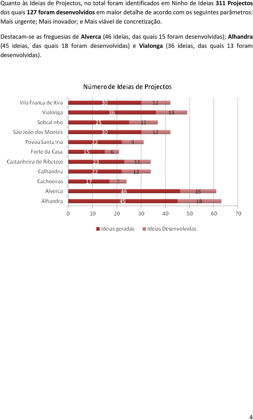 Mais viável de concretização.