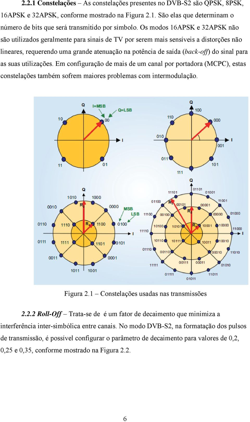 para as suas utilizações. Em configuração de mais de um canal por portadora (MCPC), estas constelações também sofrem maiores problemas com intermodulação. Figura 2.