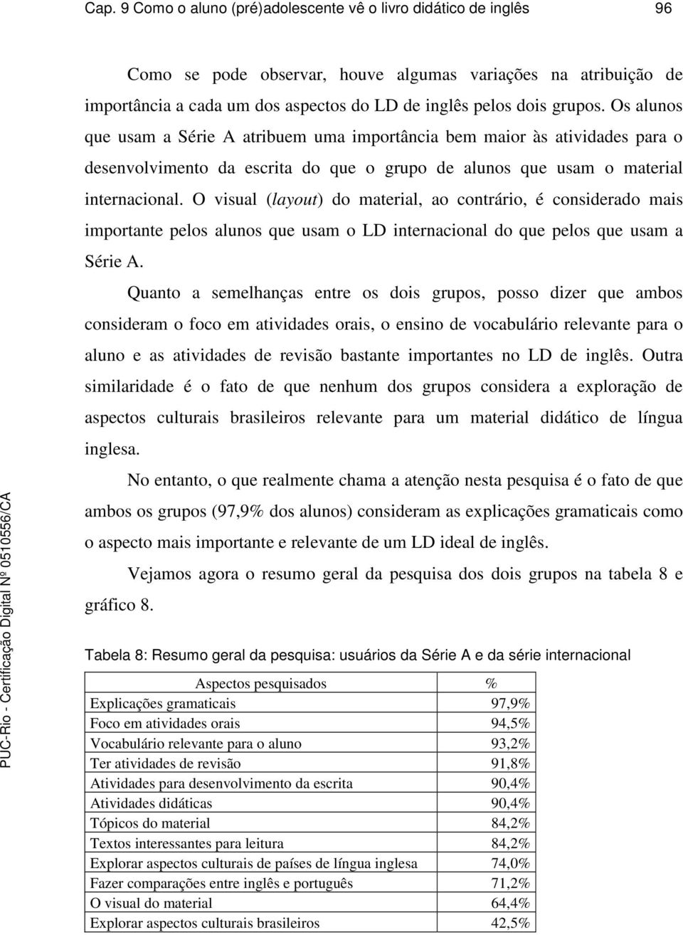 O visual (layout) do material, ao contrário, é considerado mais importante pelos alunos que usam o LD internacional do que pelos que usam a Série A.