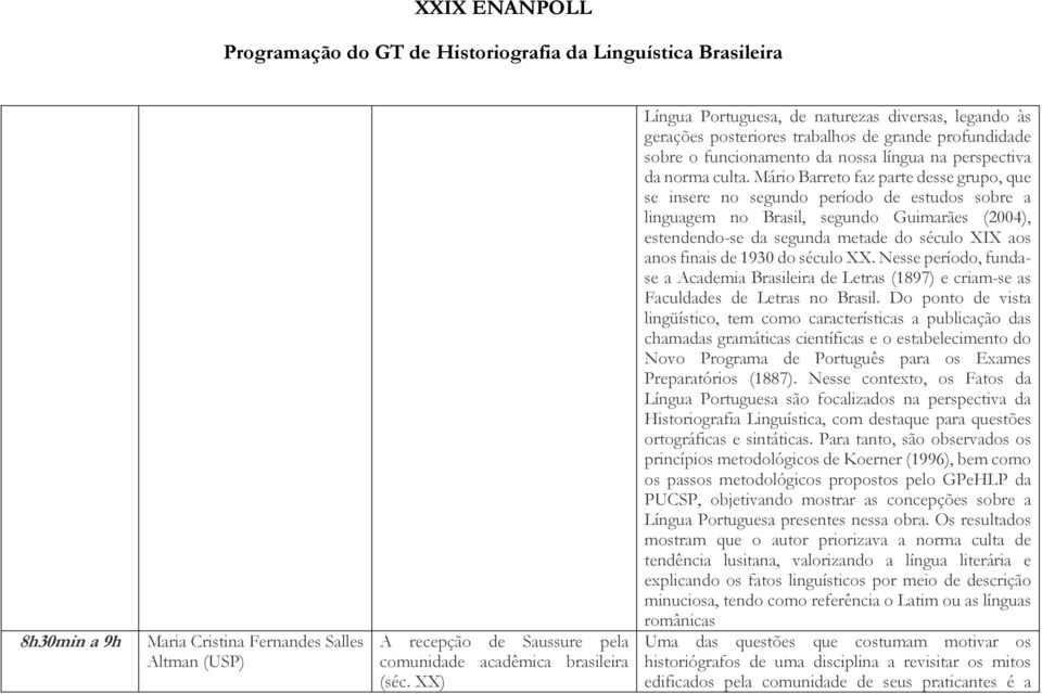 Mário Barreto faz parte desse grupo, que se insere no segundo período de estudos sobre a linguagem no Brasil, segundo Guimarães (2004), estendendo-se da segunda metade do século XIX aos anos finais