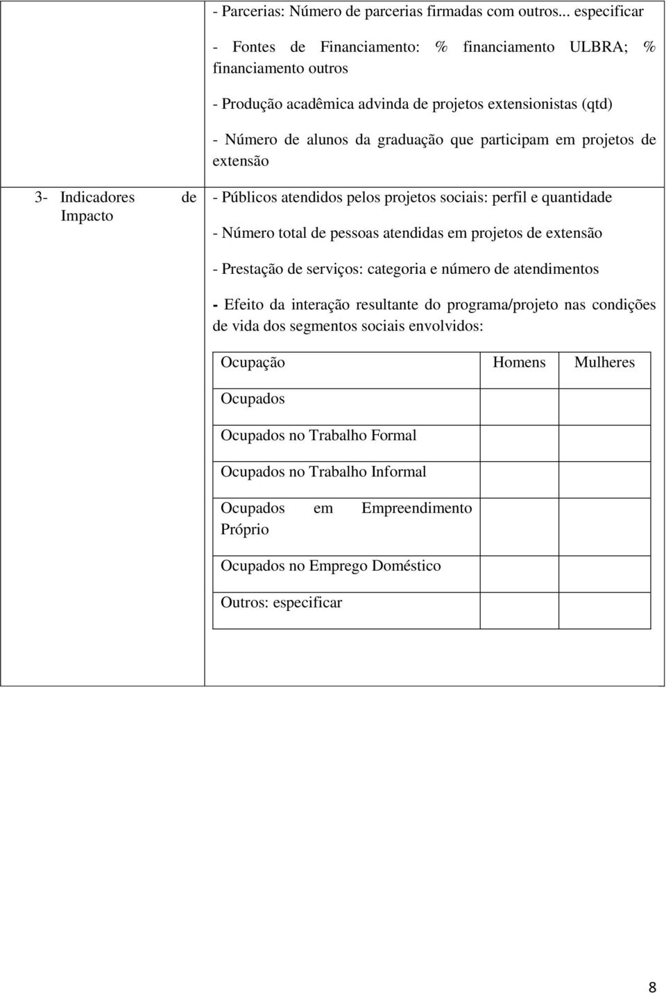 participam em projetos de extensão 3- Indicadores de Impacto - Públicos atendidos pelos projetos sociais: perfil e quantidade - Número total de pessoas atendidas em projetos de extensão -