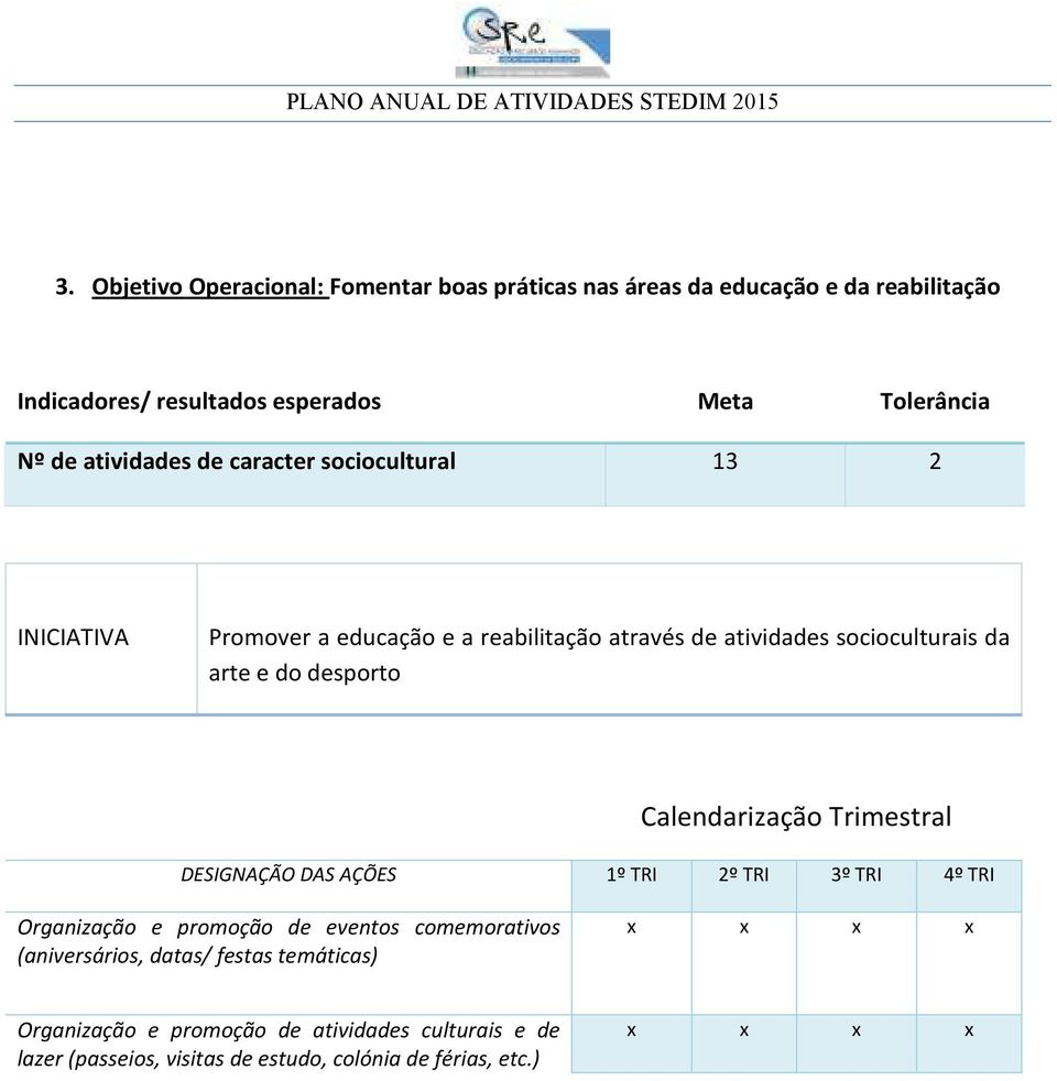 desporto Calendarização Trimestral DESIGNAÇÃO DAS AÇÕES 1º TRI 2º TRI 3º TRI 4º TRI Organização e promoção de eventos comemorativos