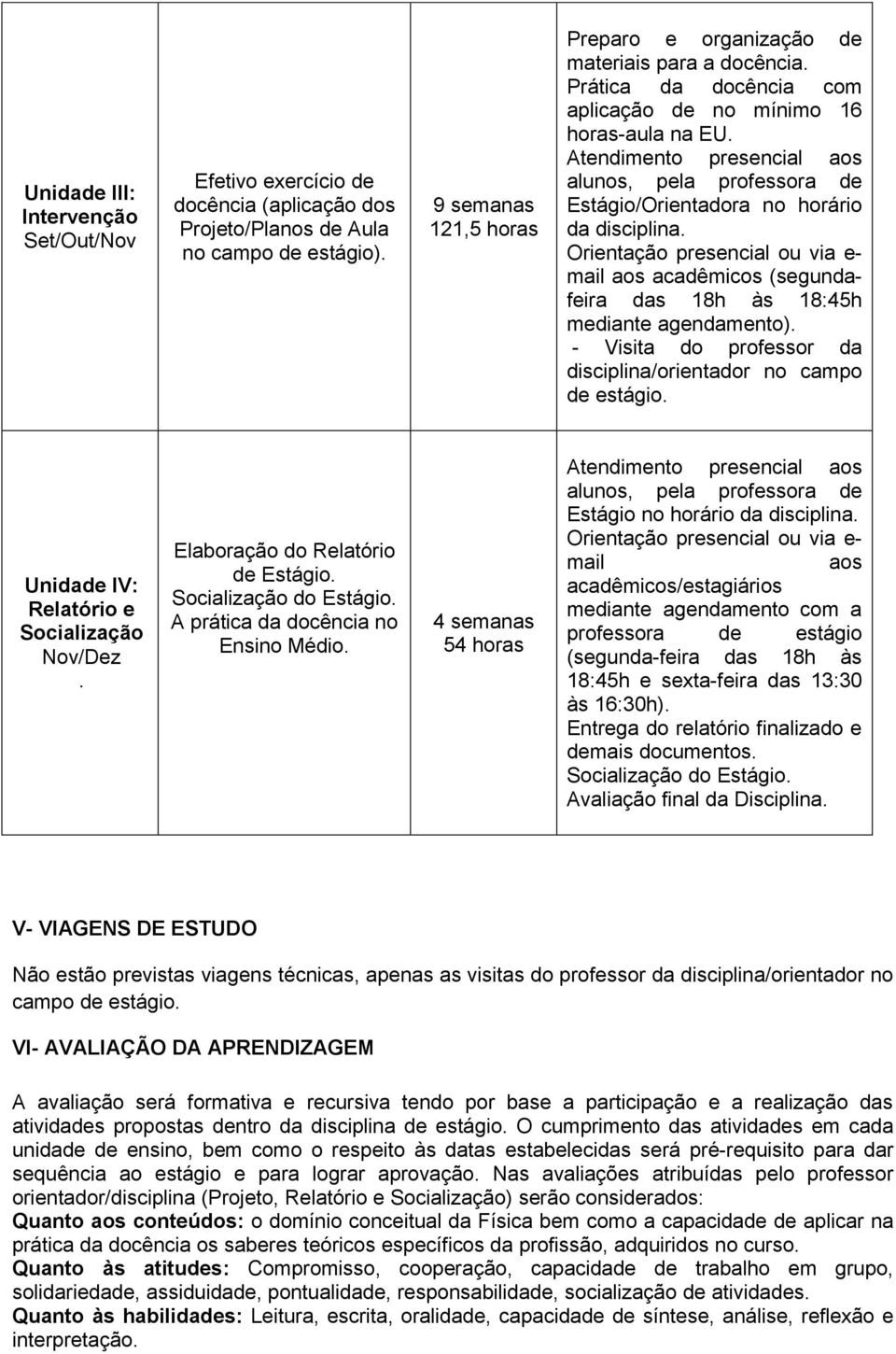 Orientação presencial ou via e- mail aos acadêmicos (segundafeira das 18h às 18:45h mediante agendamento). - da disciplina/orientador no campo de Unidade IV: Relatório e Socialização Nov/Dez.