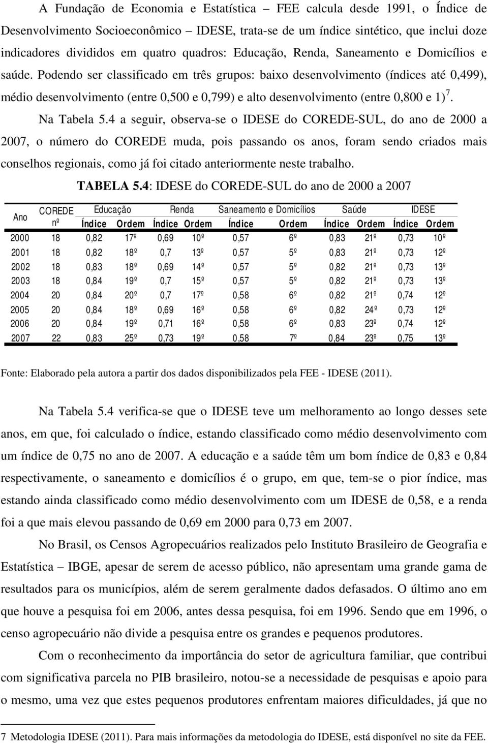 Podendo ser classificado em três grupos: baixo desenvolvimento (índices até 0,499), médio desenvolvimento (entre 0,500 e 0,799) e alto desenvolvimento (entre 0,800 e 1) 7. Na Tabela 5.