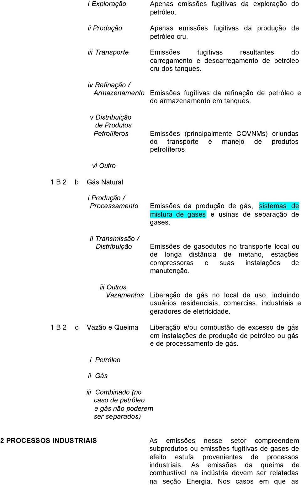 iv Refinação / Armazenamento Emissões fugitivas da refinação de petróleo e do armazenamento em tanques.