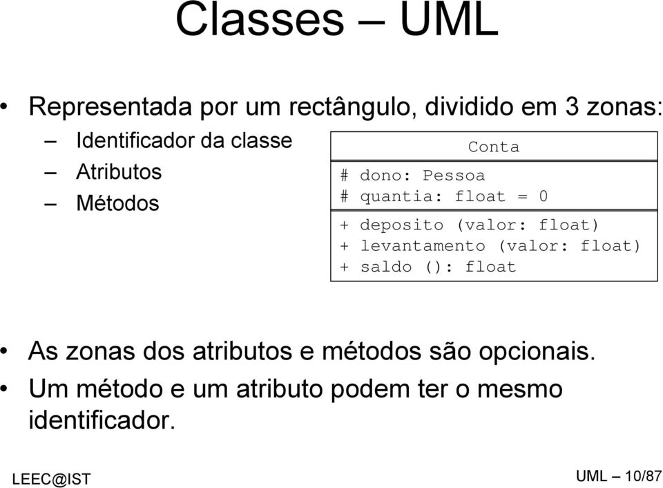 float) + levantamento (valor: float) + saldo (): float As zonas dos atributos e