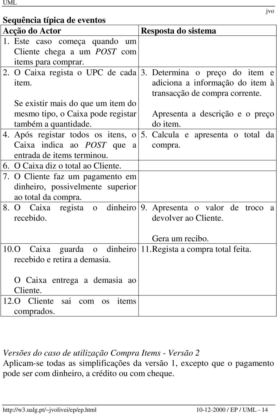 O Caixa diz o total ao Cliente. 7. O Cliente faz um pagamento em dinheiro, possivelmente superior ao total da compra. 8. O Caixa regista o dinheiro recebido. 10.