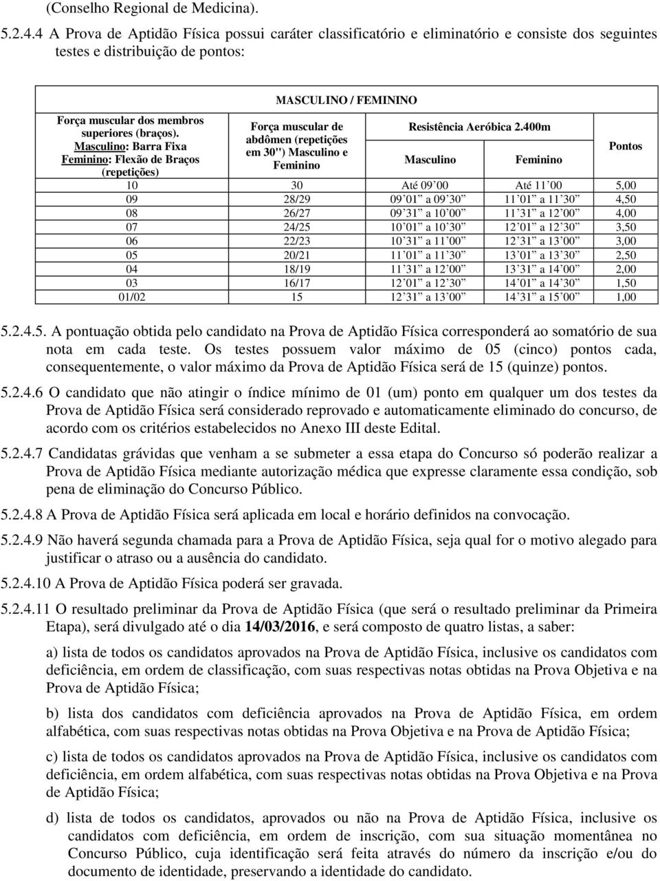 Masculino: Barra Fixa Feminino: Flexão de Braços (repetições) MASCULINO / FEMININO Força muscular de abdômen (repetições em 30'') Masculino e Feminino Resistência Aeróbica 2.