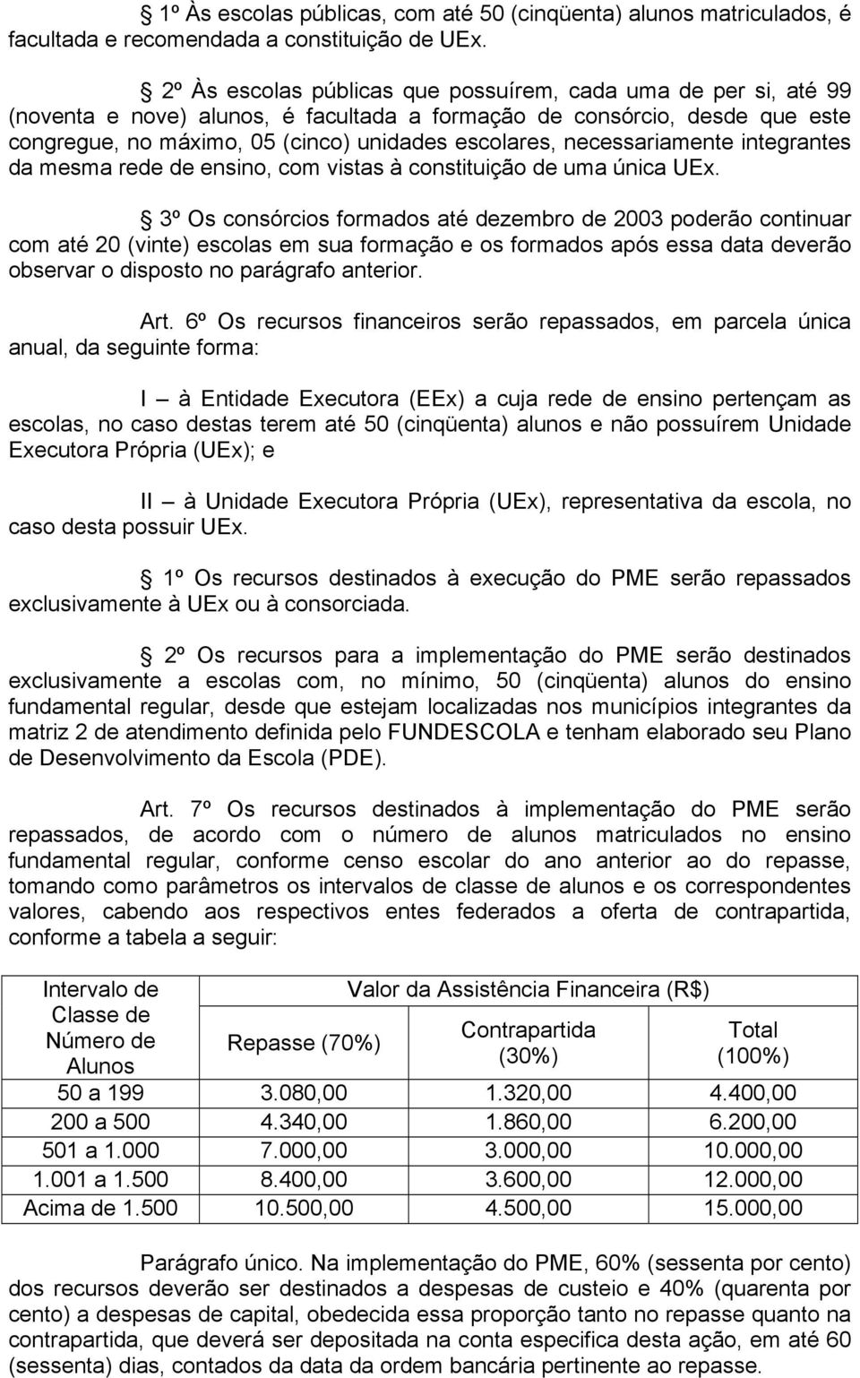 necessariamente integrantes da mesma rede de ensino, com vistas à constituição de uma única UEx.