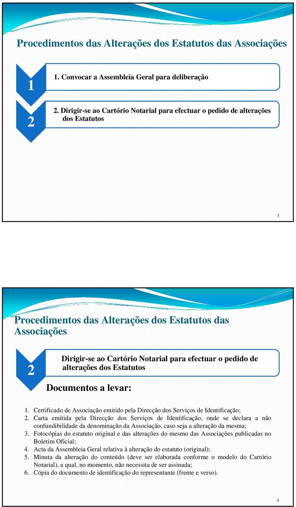 Carta emitida pela Direcção dos Serviços de Identificação, onde se declara a não confundibilidade da denominação da Associação, caso seja a alteração da mesma;.