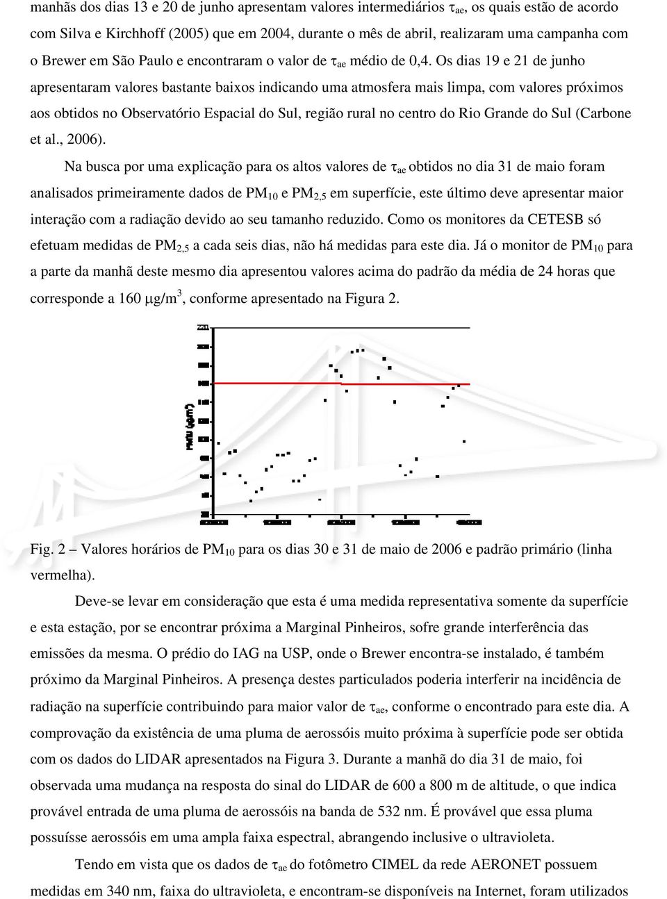 Os dias 19 e 21 de junho apresentaram valores bastante baixos indicando uma atmosfera mais limpa, com valores próximos aos obtidos no Observatório Espacial do Sul, região rural no centro do Rio