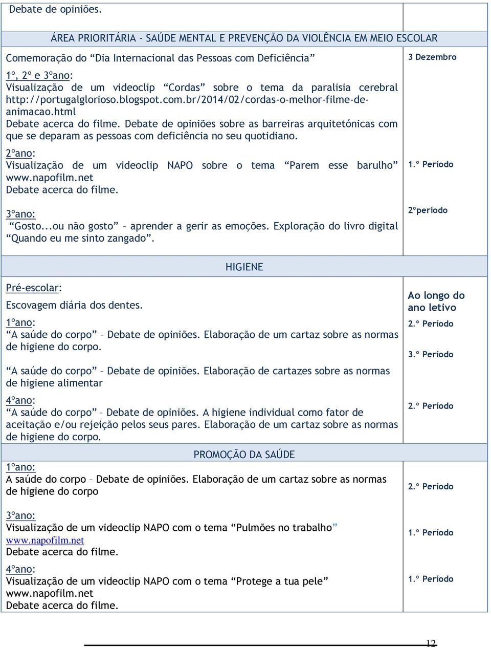 da paralisia cerebral http://portugalglorioso.blogspot.com.br/2014/02/cordas-o-melhor-filme-deanimacao.html Debate acerca do filme.