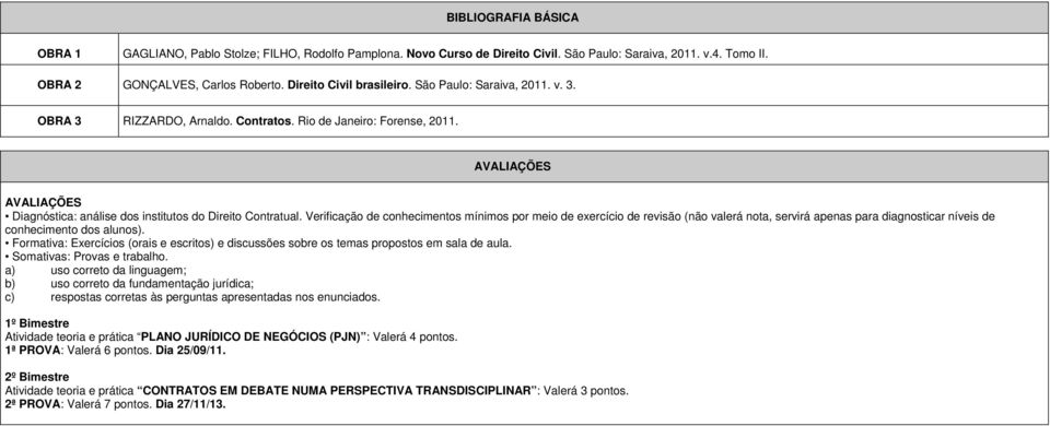 AVALIAÇÕES AVALIAÇÕES Diagnóstica: análise dos institutos do Direito Contratual.