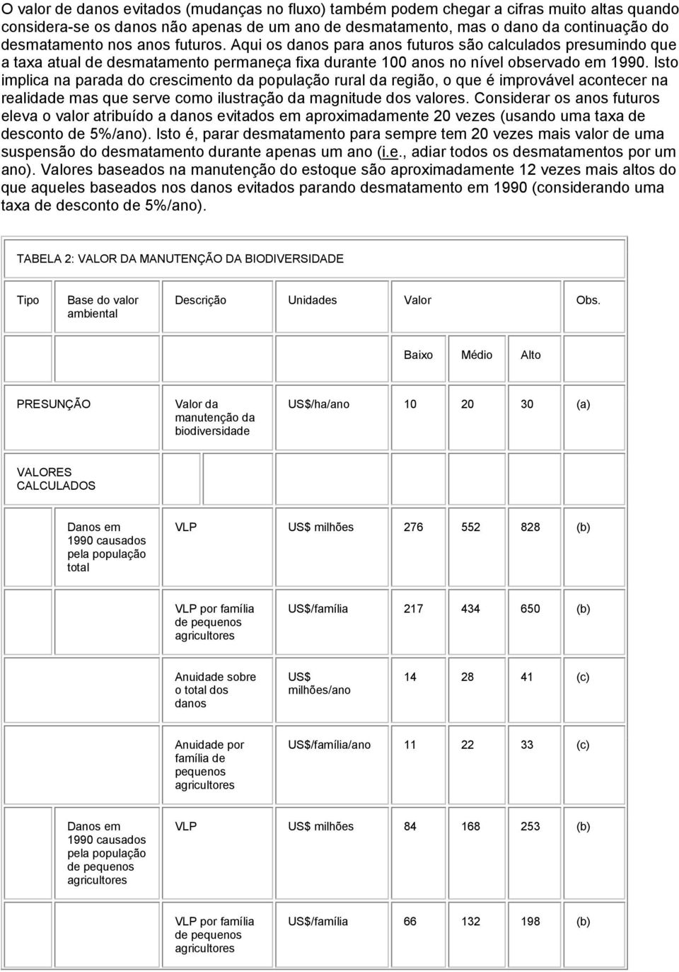 Isto implica na parada do crescimento da população rural da região, o que é improvável acontecer na realidade mas que serve como ilustração da magnitude dos valores.