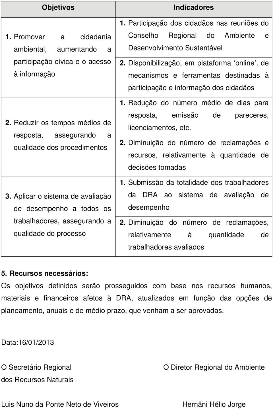 Participação dos cidadãos nas reuniões do Conselho Regional do Ambiente e Desenvolvimento Sustentável 2.