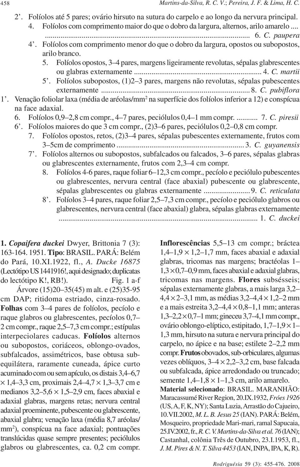 5. Folíolos opostos, 3 4 pares, margens ligeiramente revolutas, sépalas glabrescentes ou glabras externamente... 4. C. martii 5.