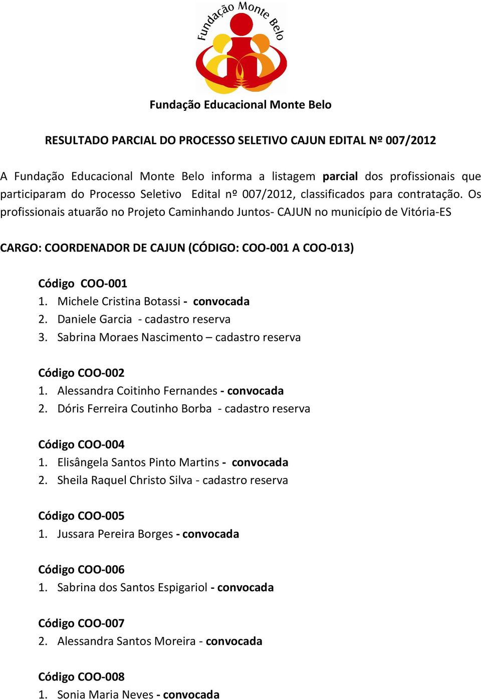 Os profissionais atuarão no Projeto Caminhando Juntos- CAJUN no município de Vitória-ES CARGO: COORDENADOR DE CAJUN (CÓDIGO: COO-001 A COO-013) Código COO-001 1.