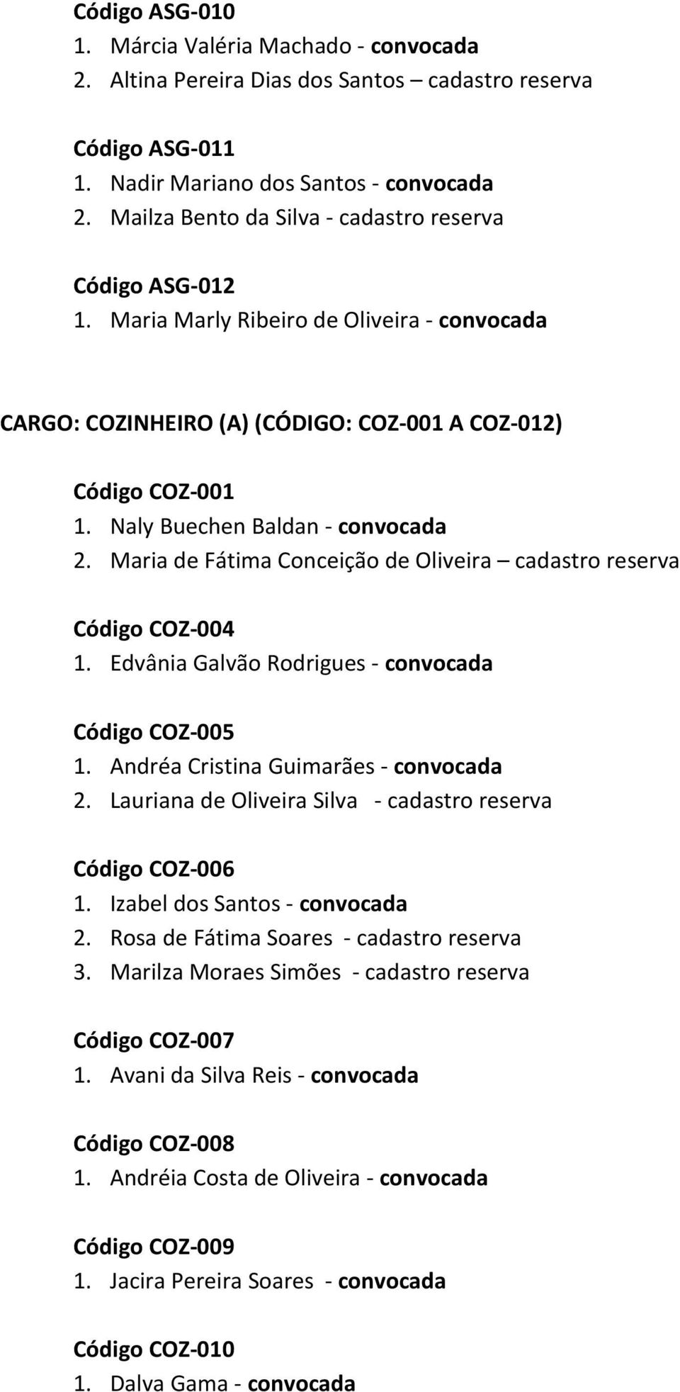 Naly Buechen Baldan - convocada 2. Maria de Fátima Conceição de Oliveira cadastro reserva Código COZ-004 1. Edvânia Galvão Rodrigues - convocada Código COZ-005 1.