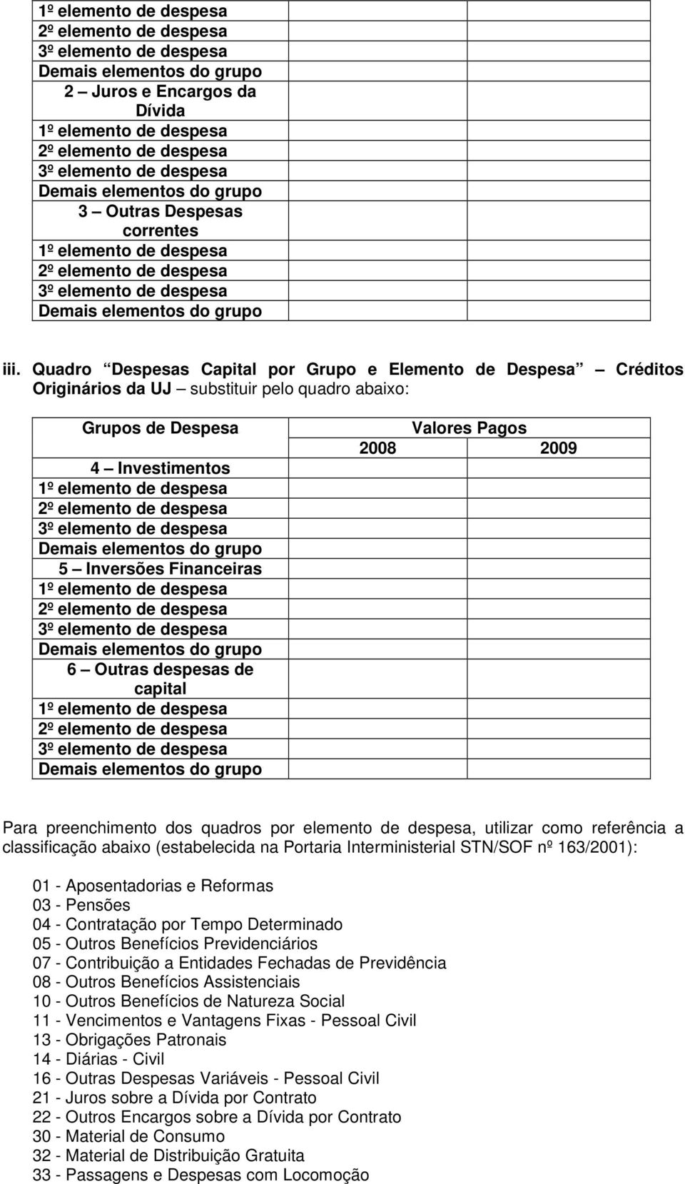 Quadro Despesas Capital por Grupo e Elemento de Despesa Créditos Originários da UJ substituir pelo quadro abaixo: Grupos de Despesa 4 Investimentos 1º elemento de despesa 2º elemento de despesa 3º