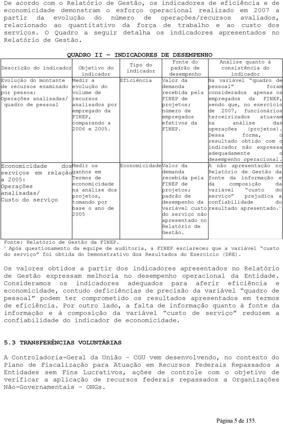 QUADRO II INDICADORES DE DESEMPENHO Fonte do padrão de desempenho Descrição do indicador Tipo do Objetivo do indicador indicador Evolução do montante Medir a Eficiência de recursos examinado evolução