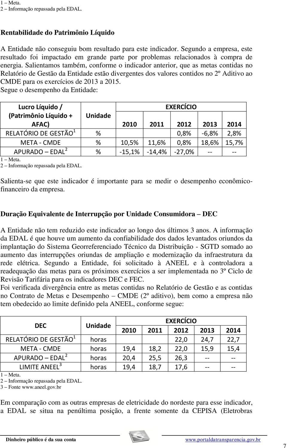 Salientamos também, conforme o indicador anterior, que as metas contidas no Relatório de Gestão da Entidade estão divergentes dos valores contidos no 2º Aditivo ao CMDE para os exercícios de 2013 a