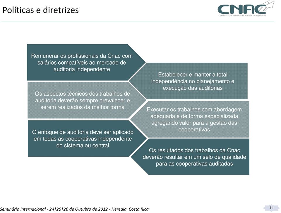 ou central Estabelecer e manter a total independência no planejamento e execução das auditorias Executar os trabalhos com abordagem adequada e de forma