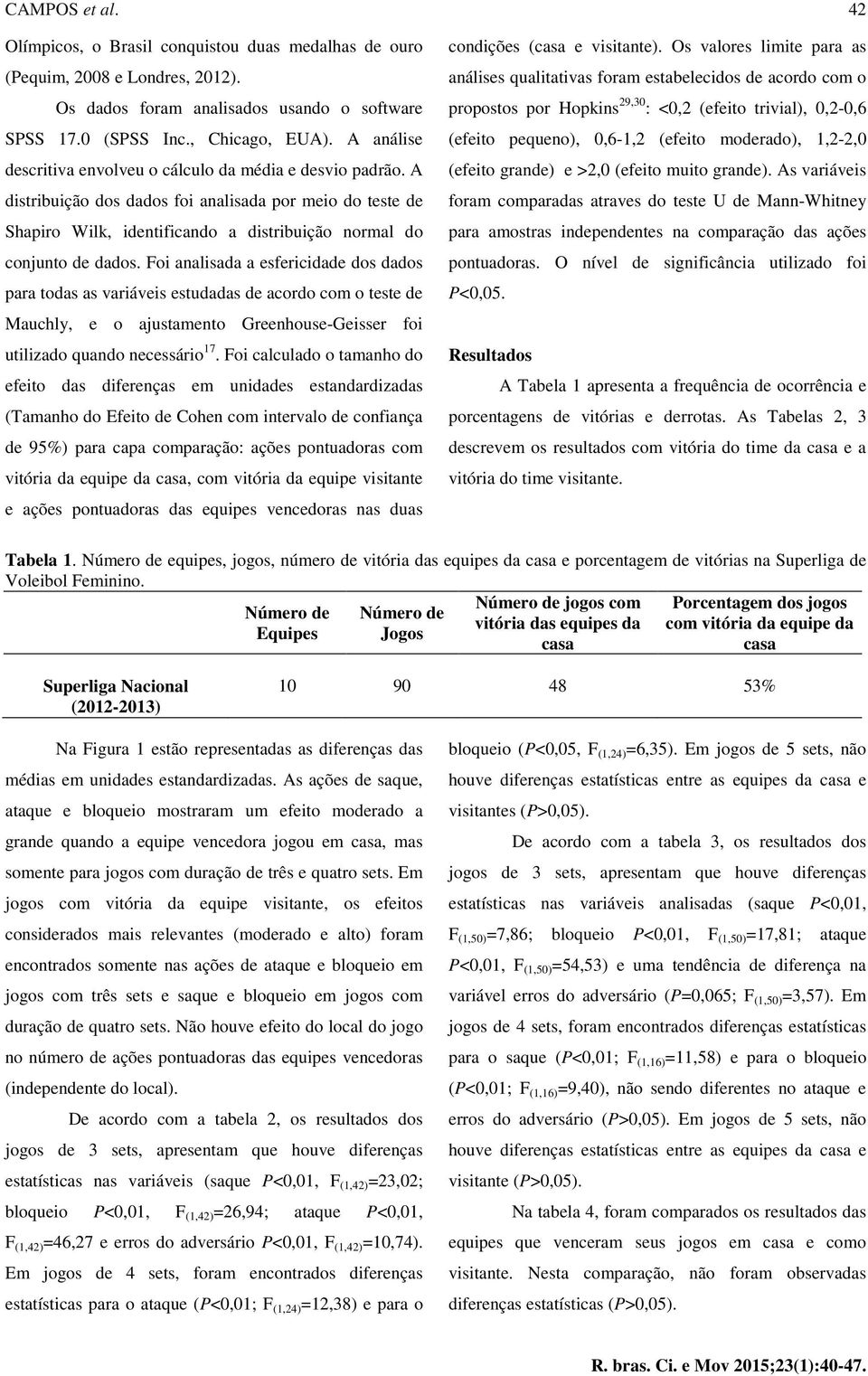 Foi analisada a esfericidade dos dados para todas as variáveis estudadas de acordo com o teste de Mauchly, e o ajustamento Greenhouse-Geisser foi utilizado quando necessário 17.