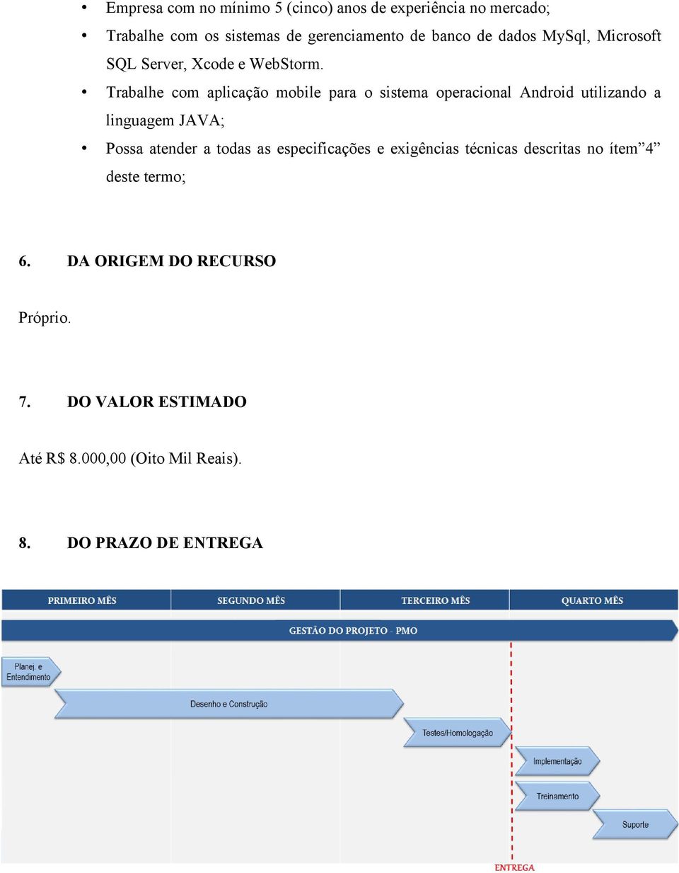 Trabalhe com aplicação mobile para o sistema operacional Android utilizando a linguagem JAVA; Possa atender a todas