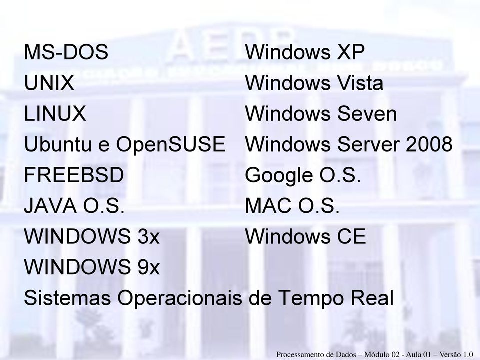 S. WINDOWS 3x Windows CE WINDOWS 9x Sistemas Operacionais de