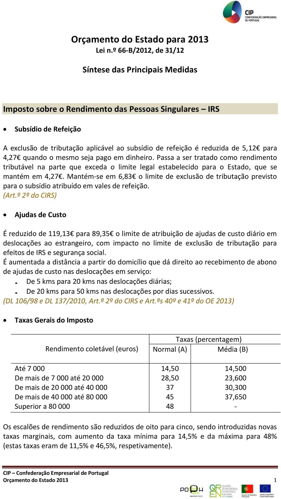 de 5,12 para 4,27 quando o mesmo seja pago em dinheiro. Passa a ser tratado como rendimento tributável na parte que exceda o limite legal estabelecido para o Estado, que se mantém em 4,27.